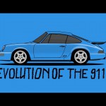Porsche911の進化の歴史をイラストで見てみましょう