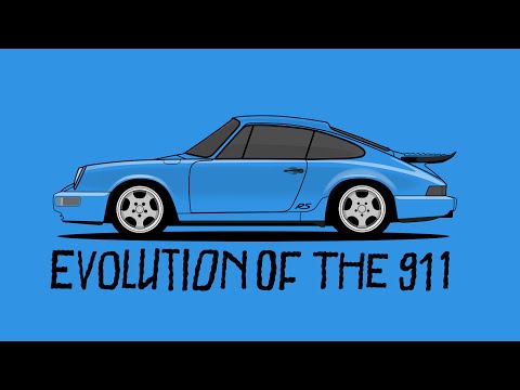 Porsche911の進化の歴史をイラストで見てみましょう