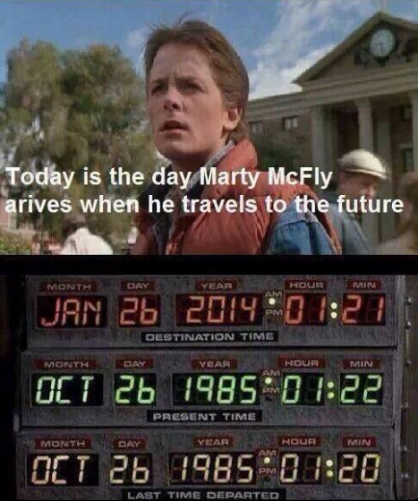 そっかー。バックトゥザフューチャーで行った未来になったのかー。 