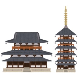 法隆寺　お寺